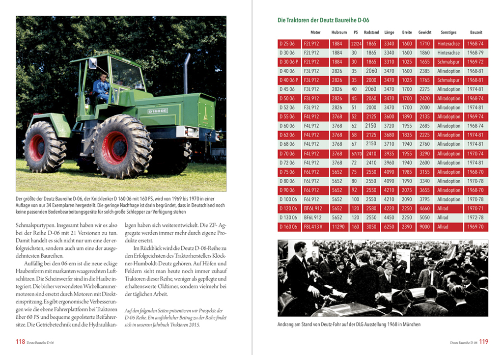 Jahrbuch Traktoren 2024