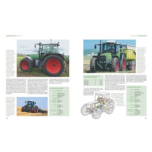 Der neue Typenatlas Fendt Traktoren 