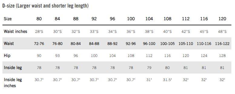 Case IH Arbeitshose Herren elastisch
