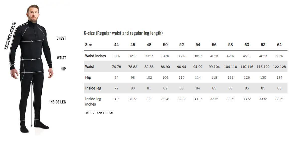 Case IH Arbeitshose Herren