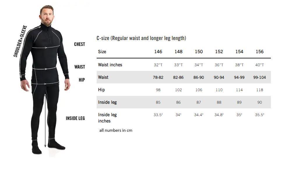 Case IH Arbeitshose Herren