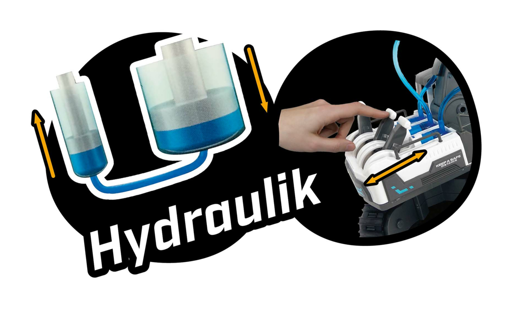 Hydraulikbagger 3in1 Bausatz